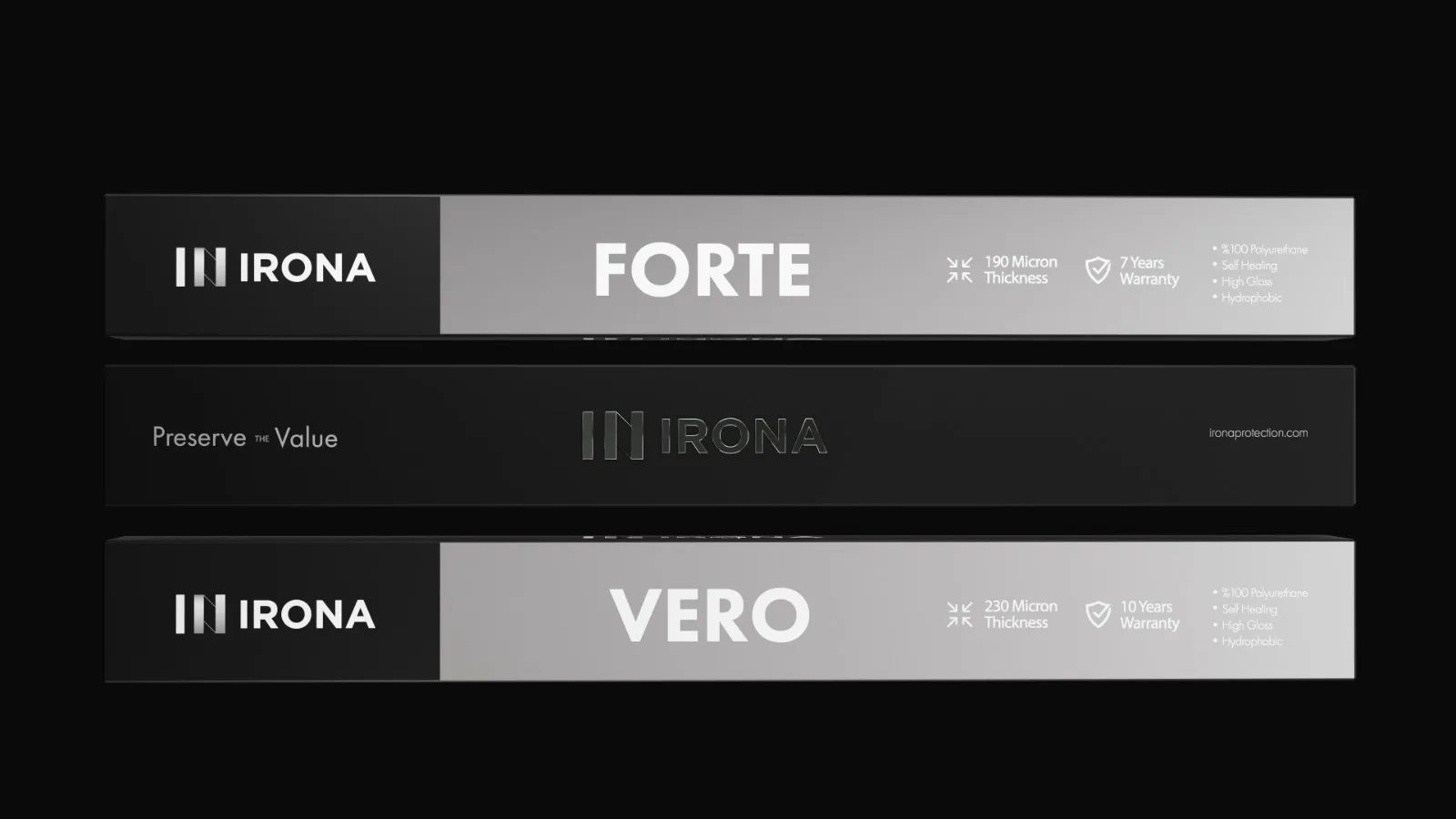 IRONA Ürün 2